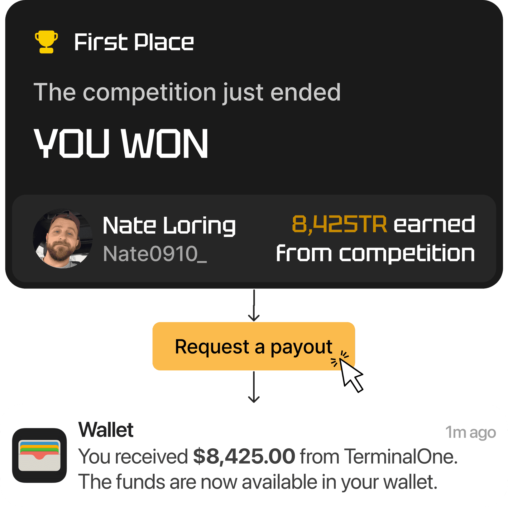 Winners Get Paid