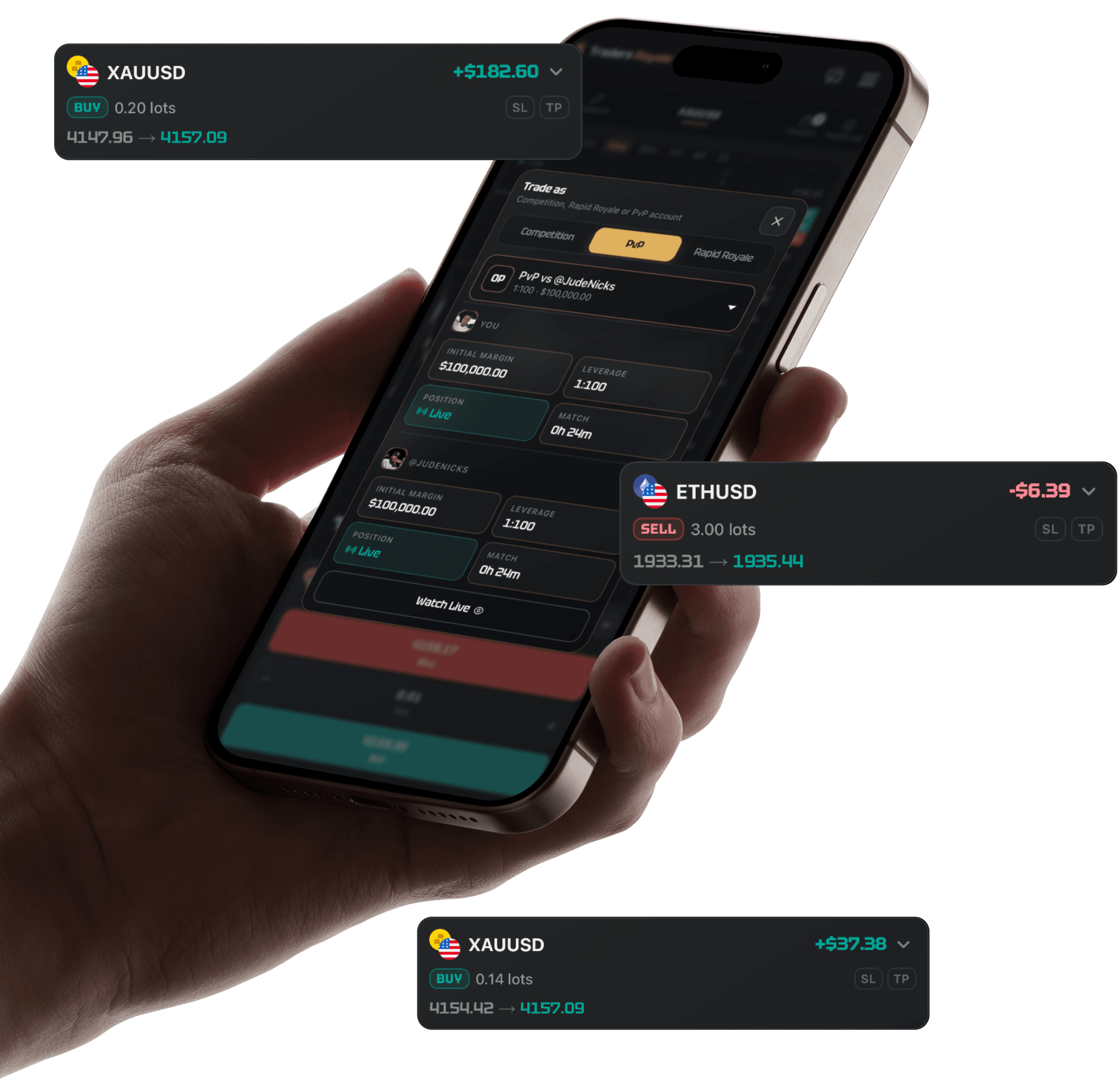 TradersRoyale trading dashboard
